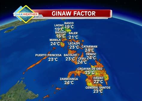 gma cavite weather